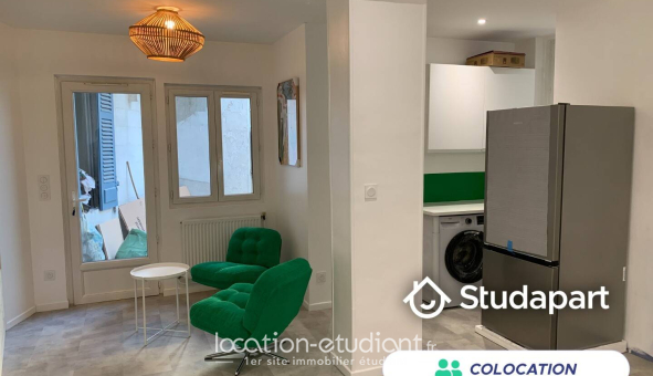 Colocation étudiante Studio &agrave; Pau (64000)