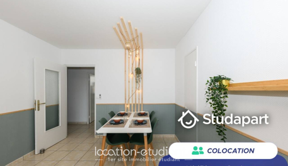 Colocation étudiante Studio &agrave; Pau (64000)