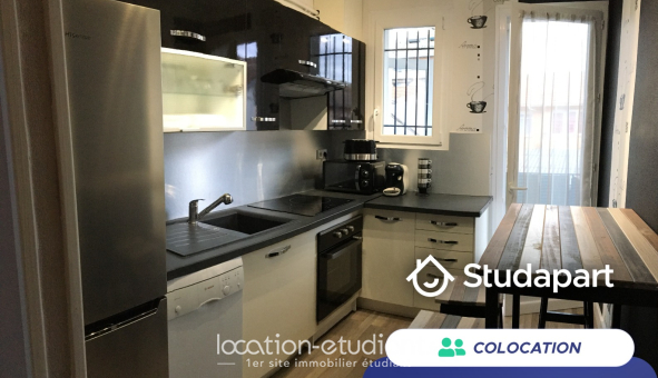 Colocation étudiante T4 &agrave; Pau (64000)