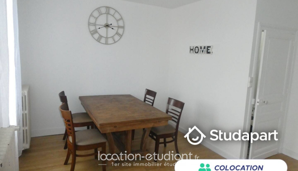 Colocation étudiante Studio &agrave; Périgueux (24000)