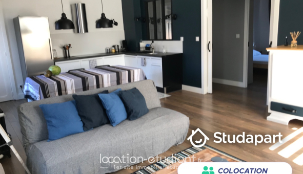 Colocation étudiante Studio &agrave; Perpignan (66100)