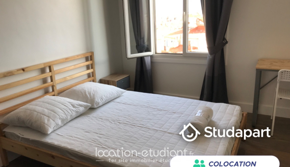 Colocation étudiante Studio &agrave; Perpignan (66100)