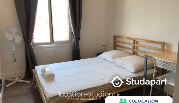 Colocation étudiante Studio &agrave; Perpignan (66100)