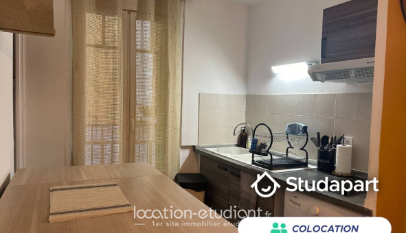 Colocation étudiante Studio &agrave; Perpignan (66100)