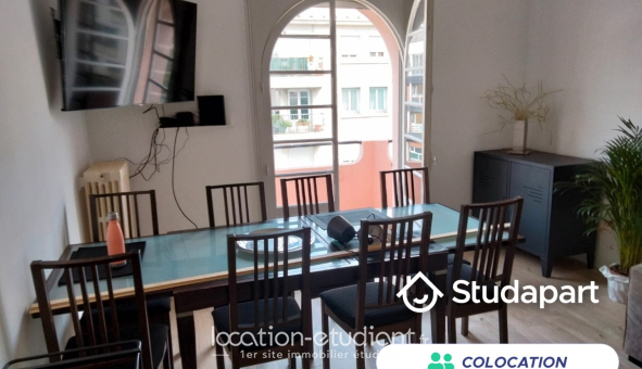 Colocation étudiante Studio &agrave; Perpignan (66100)