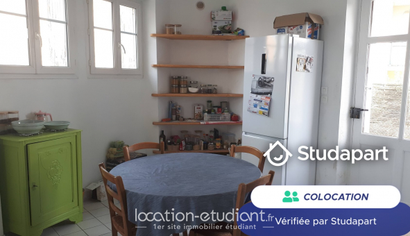 Colocation tudiante T1 à Poitiers (86000)