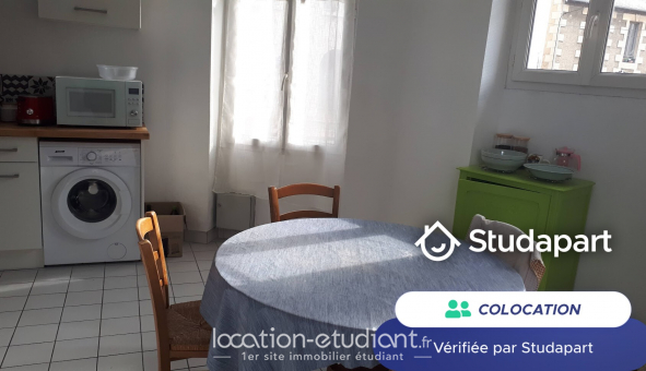 Colocation tudiante T1 à Poitiers (86000)