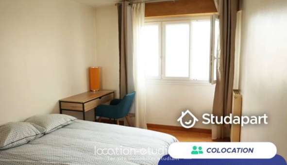 Colocation étudiante Studio &agrave; Rennes (35000)