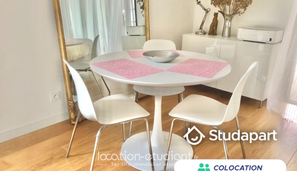 Colocation étudiante Studio &agrave; Rennes (35000)