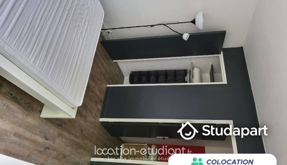 Colocation étudiante T5 &agrave; Rennes (35000)