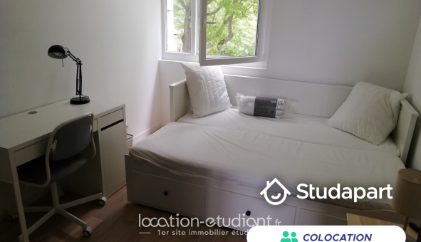 Colocation étudiante T4 &agrave; Rennes (35000)