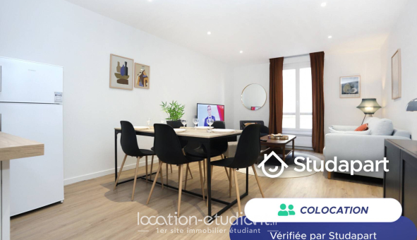 Colocation étudiante Studio &agrave; Rennes (35000)