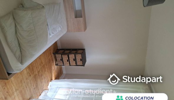 Colocation étudiante Studio &agrave; Rennes (35000)