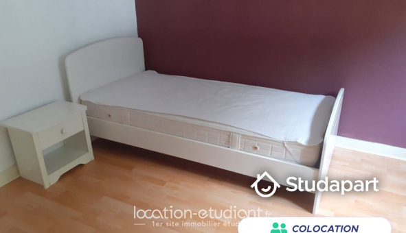 Colocation étudiante Studio &agrave; Rennes (35000)