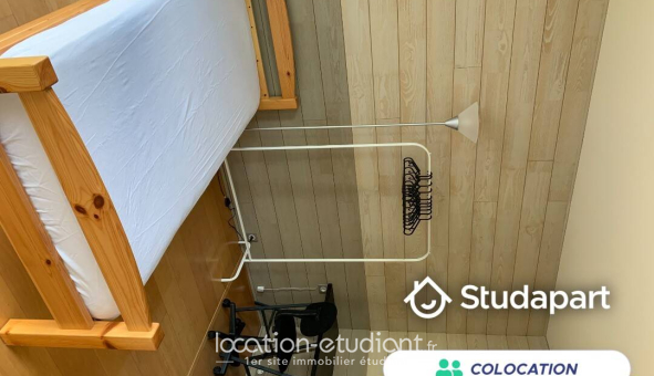 Colocation étudiante Duplex &agrave; Rennes (35000)