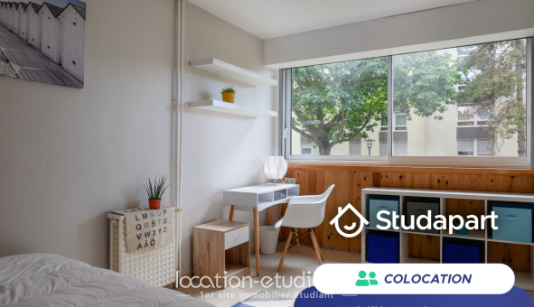 Colocation étudiante Colocation &agrave; Rennes (35000)