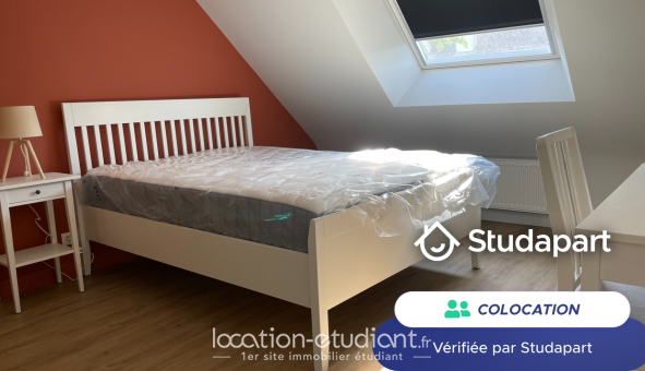 Colocation étudiante Duplex &agrave; Rennes (35000)