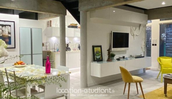 Colocation étudiante T1 &agrave; Rennes (35000)