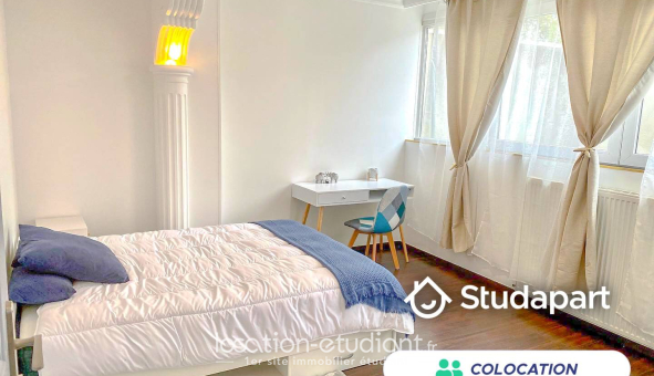 Colocation étudiante T1 &agrave; Rosny sous Bois (93110)