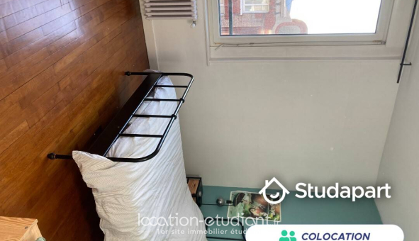 Colocation étudiante Studio &agrave; Rouen (76100)