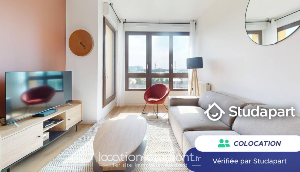 Colocation étudiante Studio &agrave; Saint Denis (11310)