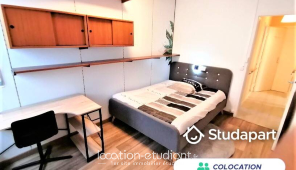 Colocation étudiante 0