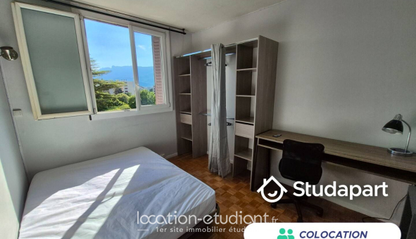 Colocation étudiante Studio &agrave; Saint Martin d'Hères (38400)