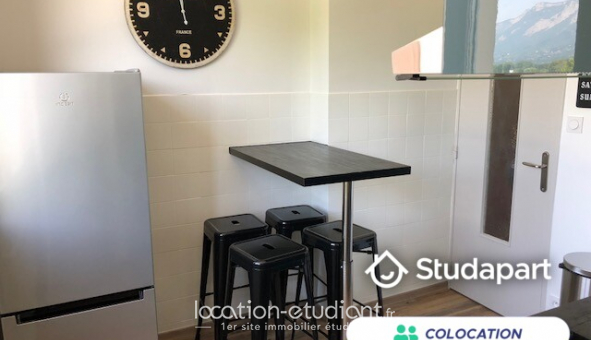 Colocation tudiante T1 à Saint Martin d'Hres (38400)