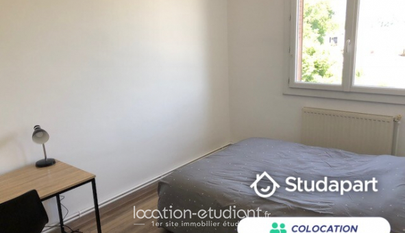 Colocation tudiante T1 à Saint Martin d'Hres (38400)