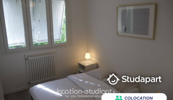 Colocation étudiante Studio &agrave; Saint Sébastien sur Loire (44230)