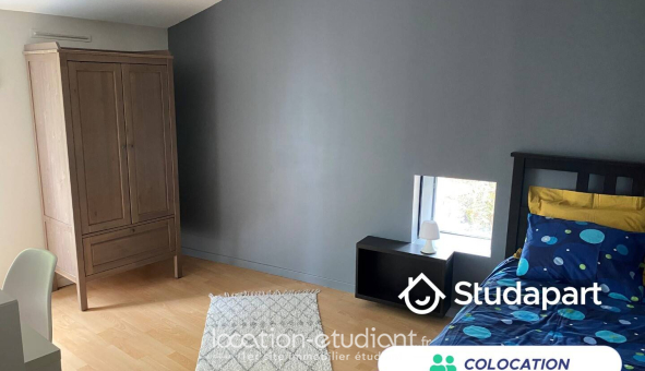 Colocation étudiante Studio &agrave; Saint Sébastien sur Loire (44230)