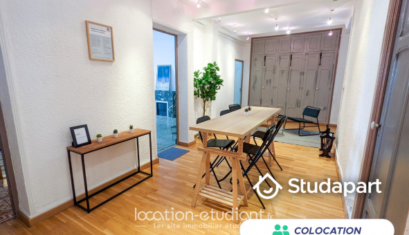 Colocation tudiante T1 à Toulon (83200)