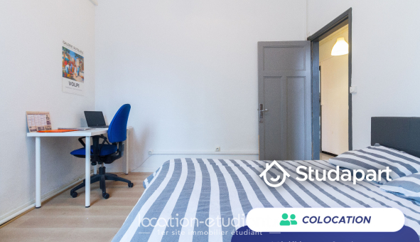 Colocation étudiante T4 &agrave; Toulouse (31500)
