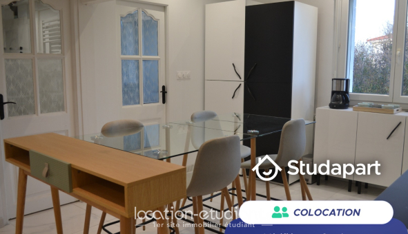 Colocation étudiante T1 &agrave; Toulouse (31500)