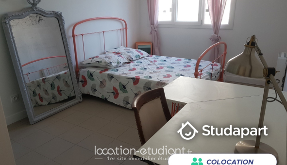 Colocation étudiante T4 &agrave; Toulouse (31500)