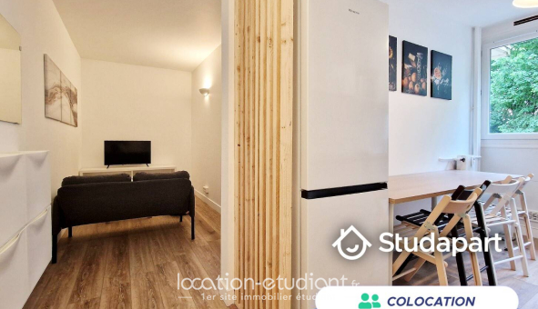 Colocation étudiante Studio &agrave; Toulouse (31500)