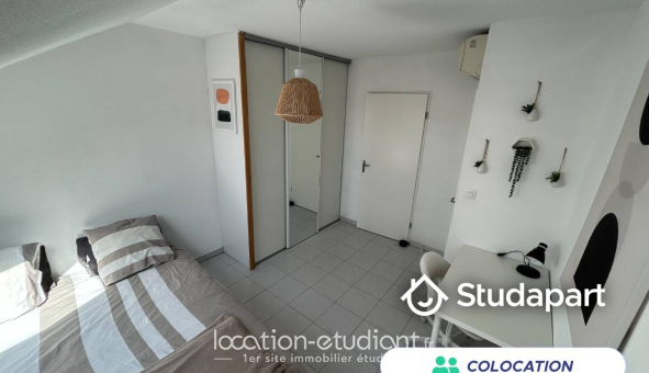 Colocation étudiante Studio &agrave; Toulouse (31500)