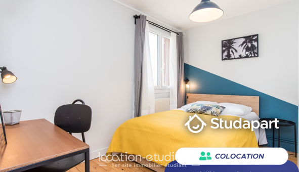 Colocation étudiante Duplex &agrave; Toulouse (31500)