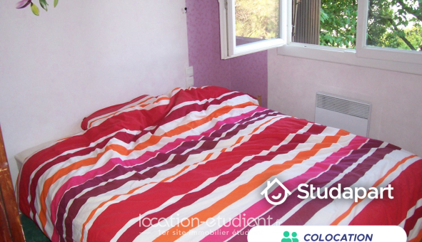Colocation étudiante T4 &agrave; Toulouse (31500)