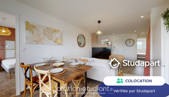 Colocation étudiante T4 &agrave; Toulouse (31500)