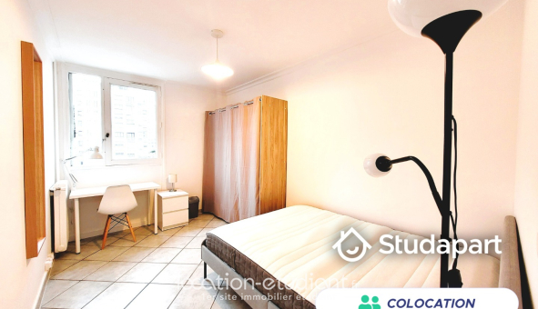 Colocation étudiante T5 &agrave; Tours (37000)