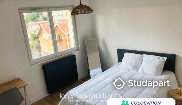 Colocation étudiante Studio &agrave; Valence (26000)