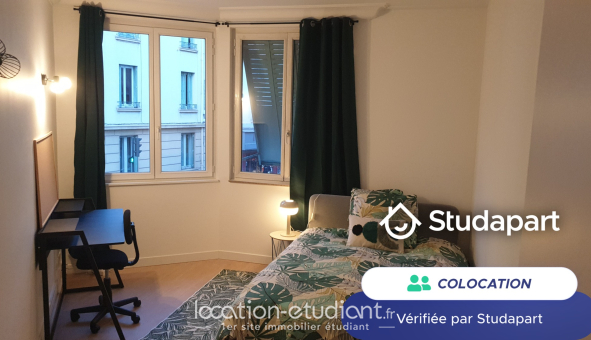 Colocation étudiante T5 &agrave; Valence (26000)