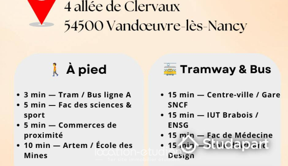 Colocation étudiante T4 &agrave; Vandoeuvre lès Nancy (54500)