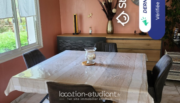 Colocation étudiante T5 &agrave; Villeneuve sur Lot (47300)