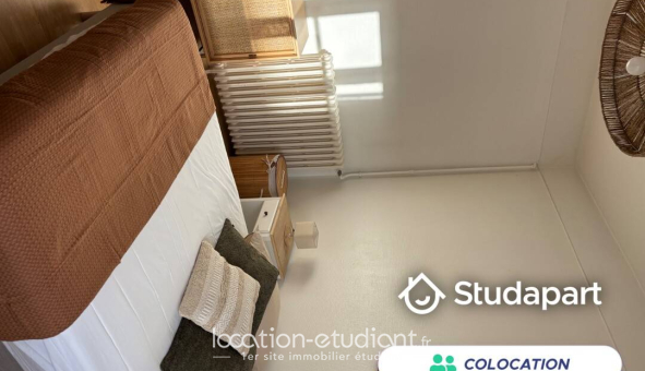 Colocation étudiante 0