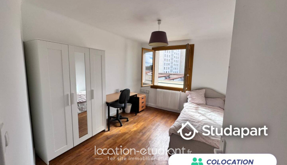 Colocation étudiante 0