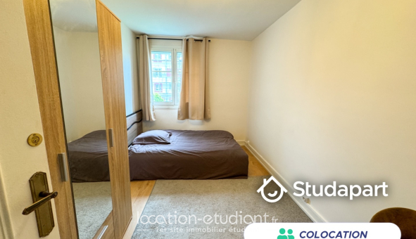 Colocation étudiante Studio &agrave; Vitry sur Seine (94400)