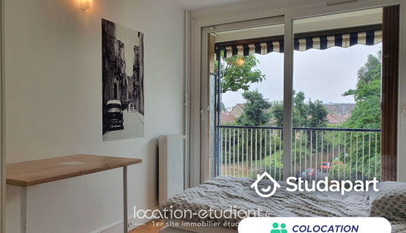 Colocation étudiante Duplex &agrave; Vitry sur Seine (94400)