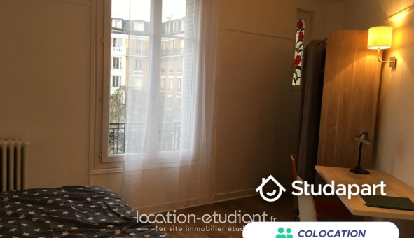 Colocation étudiante T4 &agrave; Vitry sur Seine (94400)